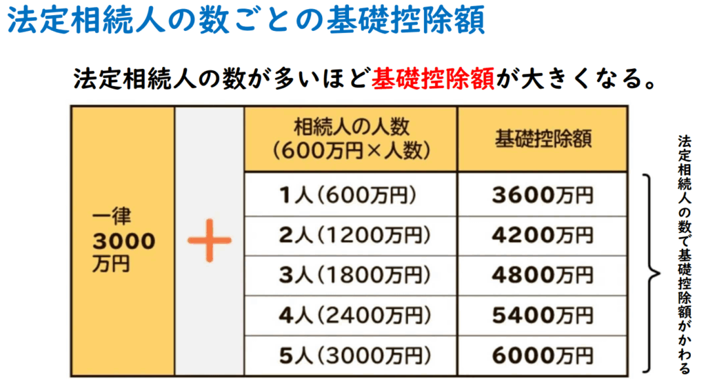 画像に alt 属性が指定されていません。ファイル名: image-1-1024x557.png