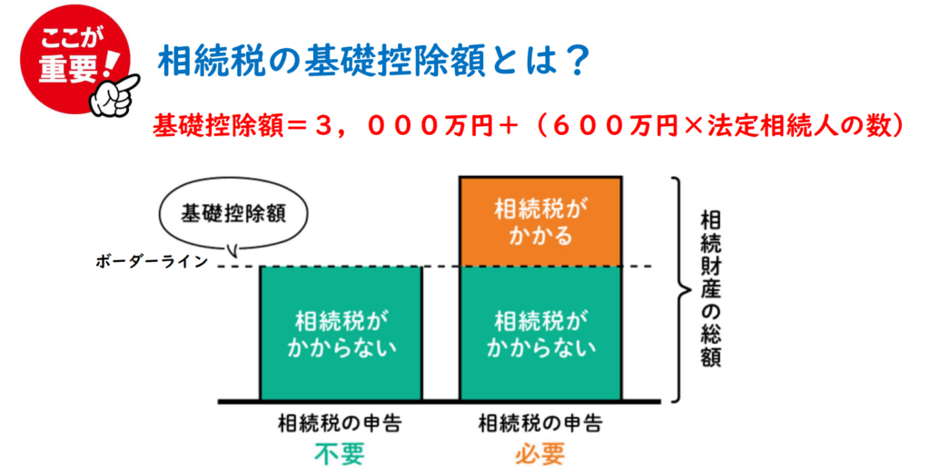 画像に alt 属性が指定されていません。ファイル名: image-1024x525.png