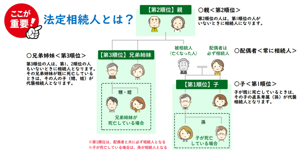 画像に alt 属性が指定されていません。ファイル名: image-2-1024x515.png